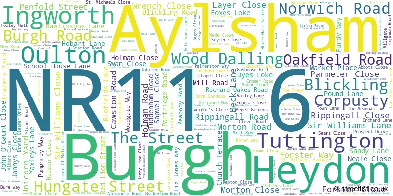 A word cloud for the NR11 6 postcode